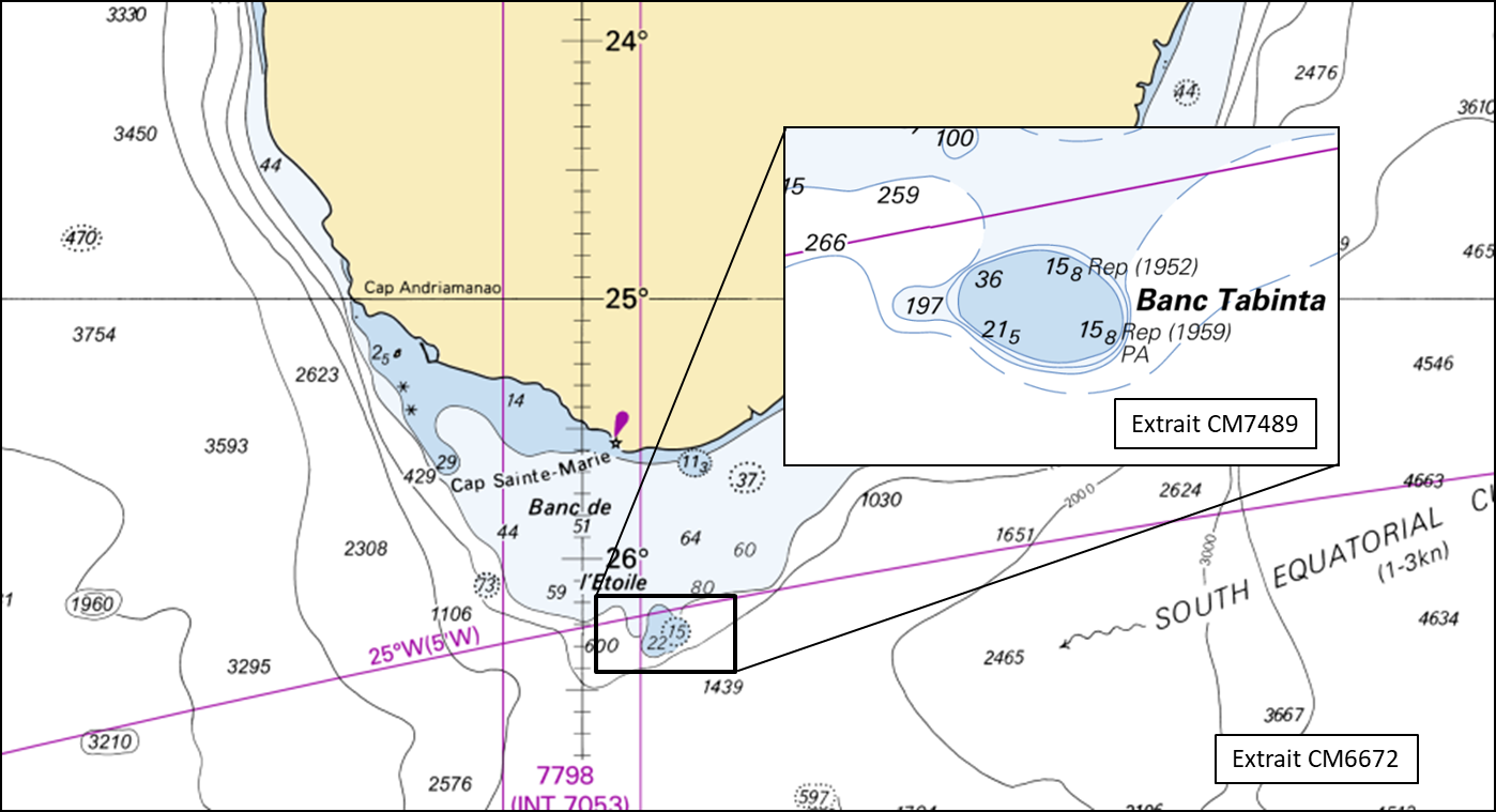 Extrait des cartes marines 6672 et 7489 montrant la pointe sud de l'ile de Madagascar