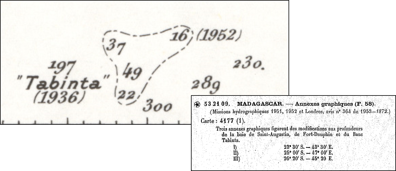 Annexe graphique et son avis aux navigateurs de 1953