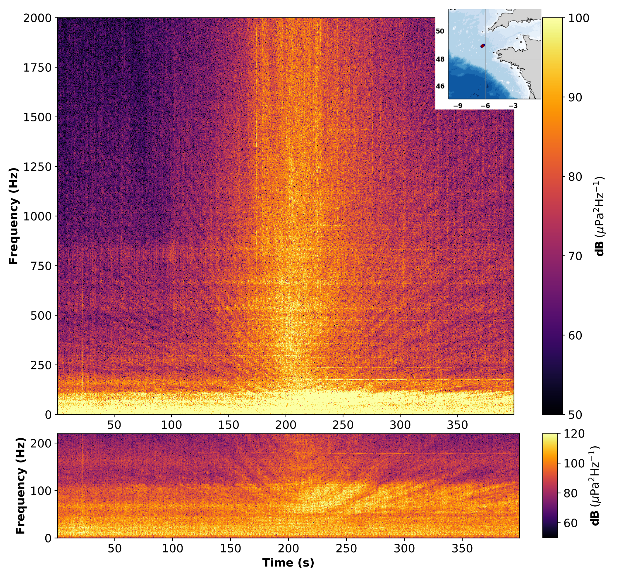 Enregistrement acoustique par une bouée du réseau d'hydrophones MAMBO du passage d'un porte conteneur au large de la Bretagne.