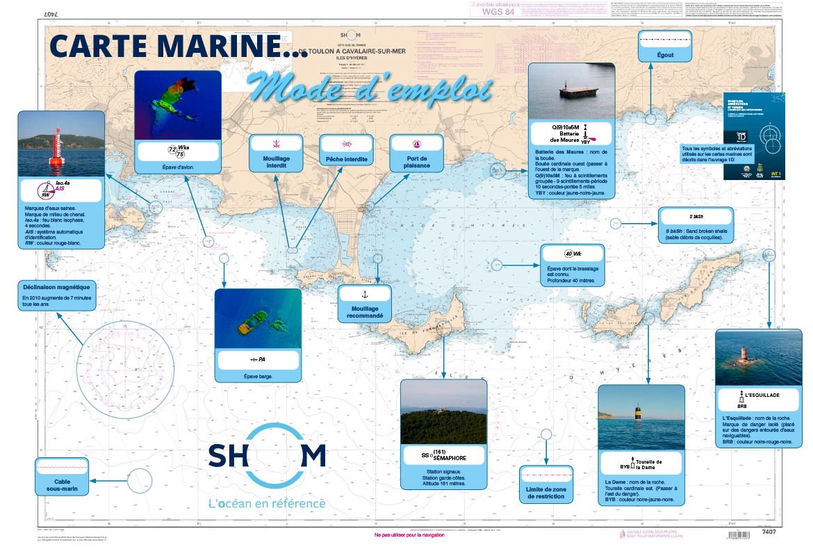 Carte marine, mode d'emploi